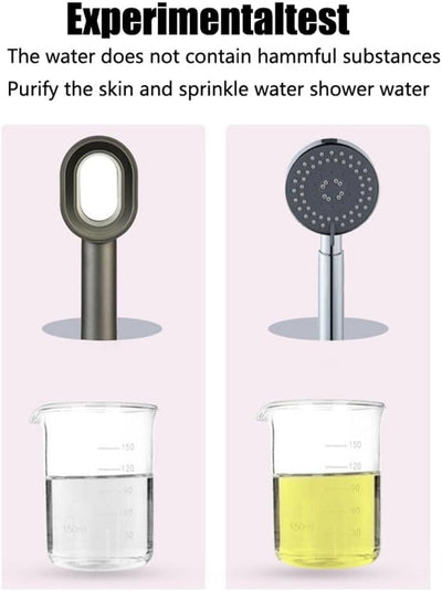 Eviora Luxe™ Premium Shower Head