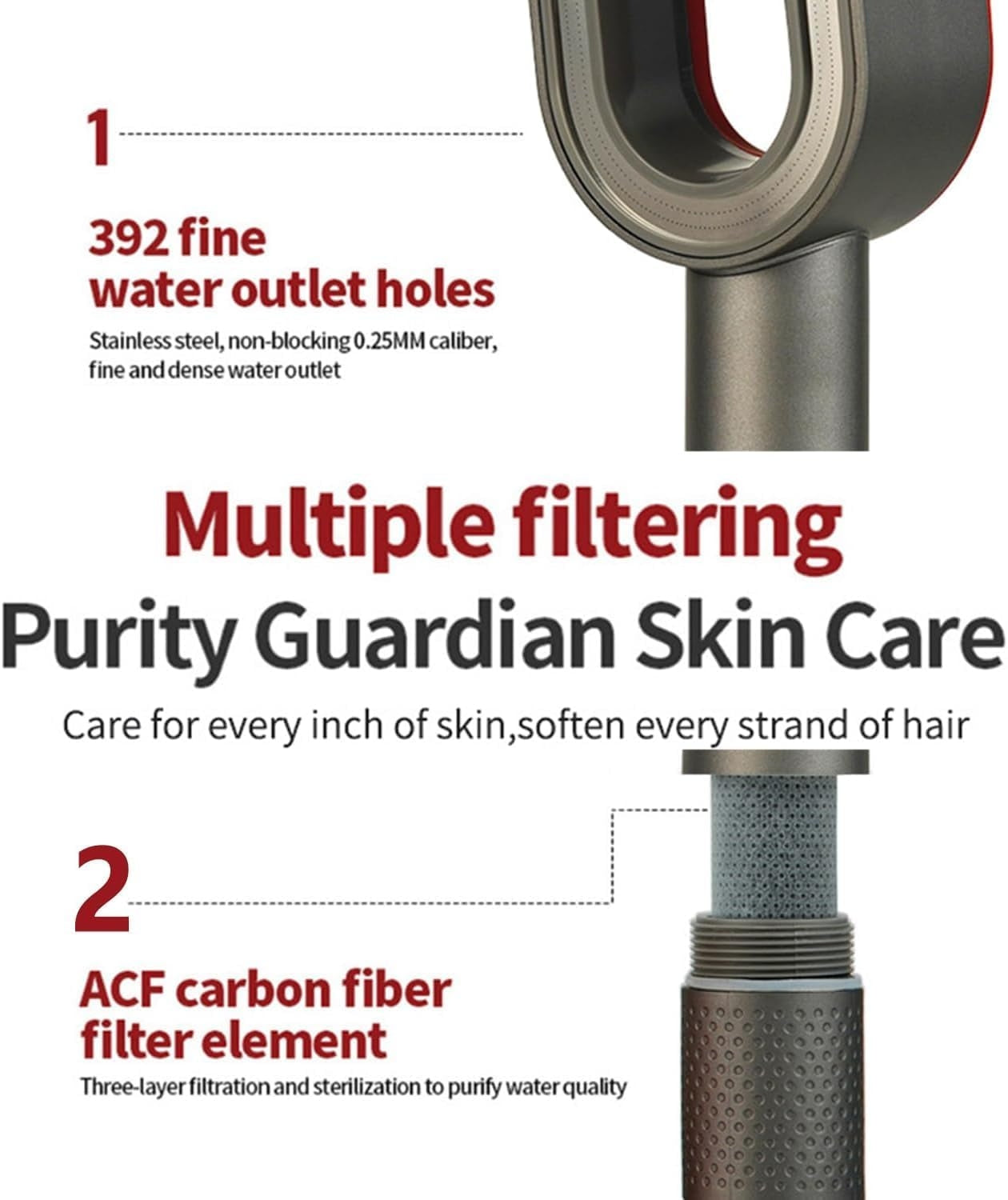 Eviora Luxe™ Premium Shower Head