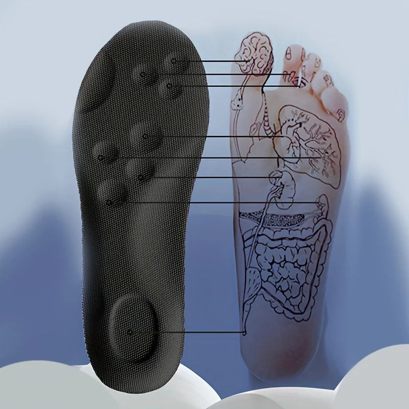 Eviora Luxe | Orthopedic Insole With Arch Support