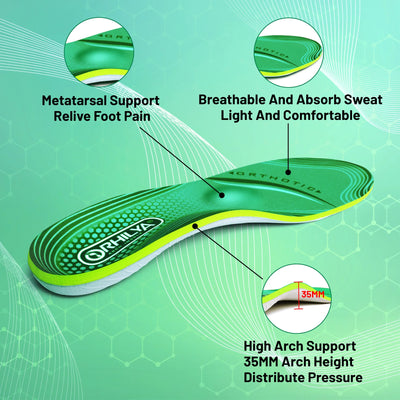 Orthopedic Insole