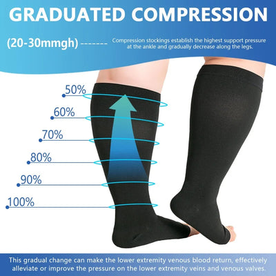 Eviora Luxe | Pain Relief Compression Socks Women