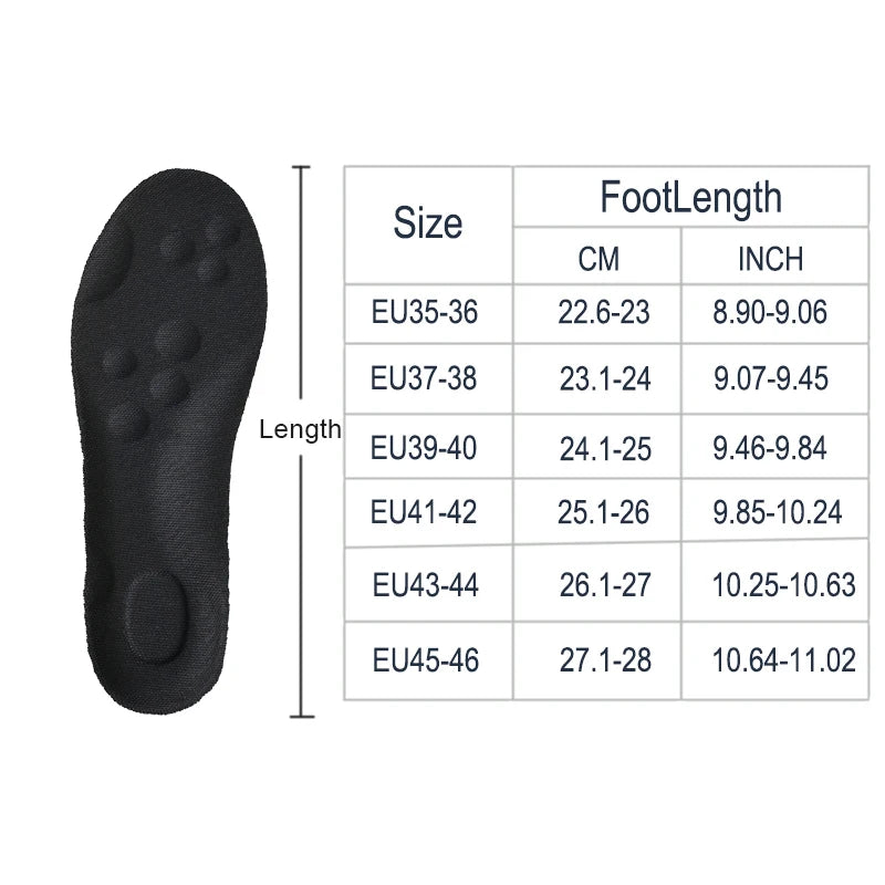 Eviora Luxe | Orthopedic Insole With Arch Support