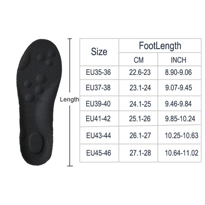 Eviora Luxe | Orthopedic Insole With Arch Support